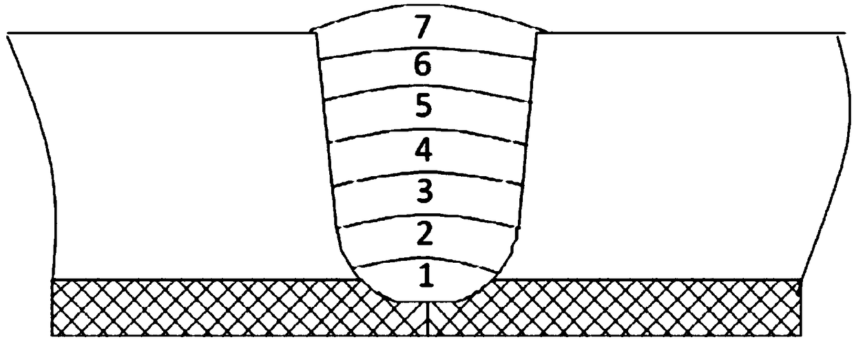 Upright full-automatic argon arc welding process for bimetal composite pipes