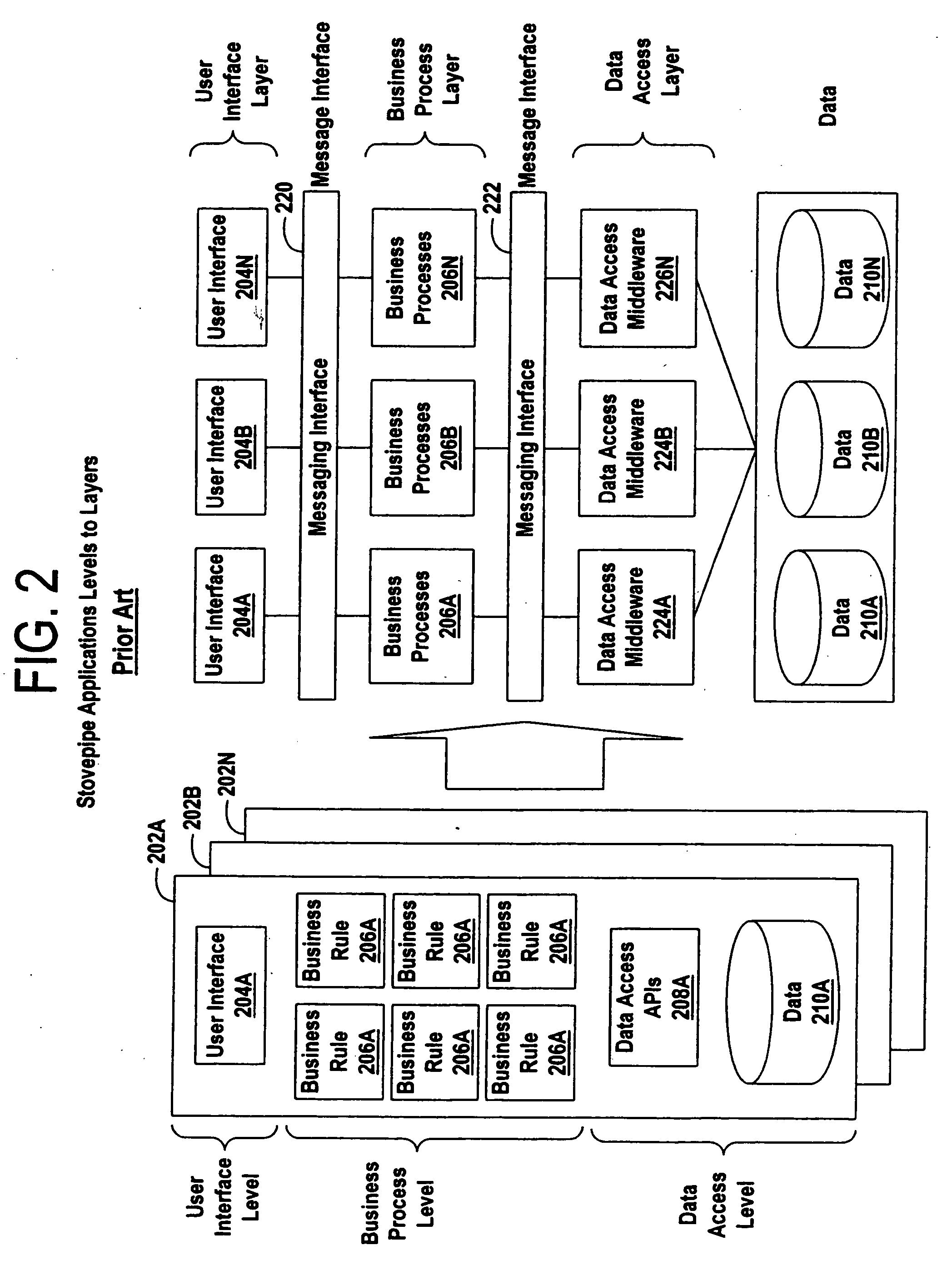 Method and system for managing partitioned data resources