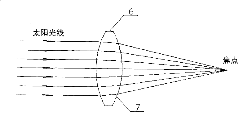 Solar energy sea water desalinating device