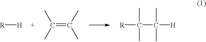 Method for reactivating solid catalysts used in alkylation reactions