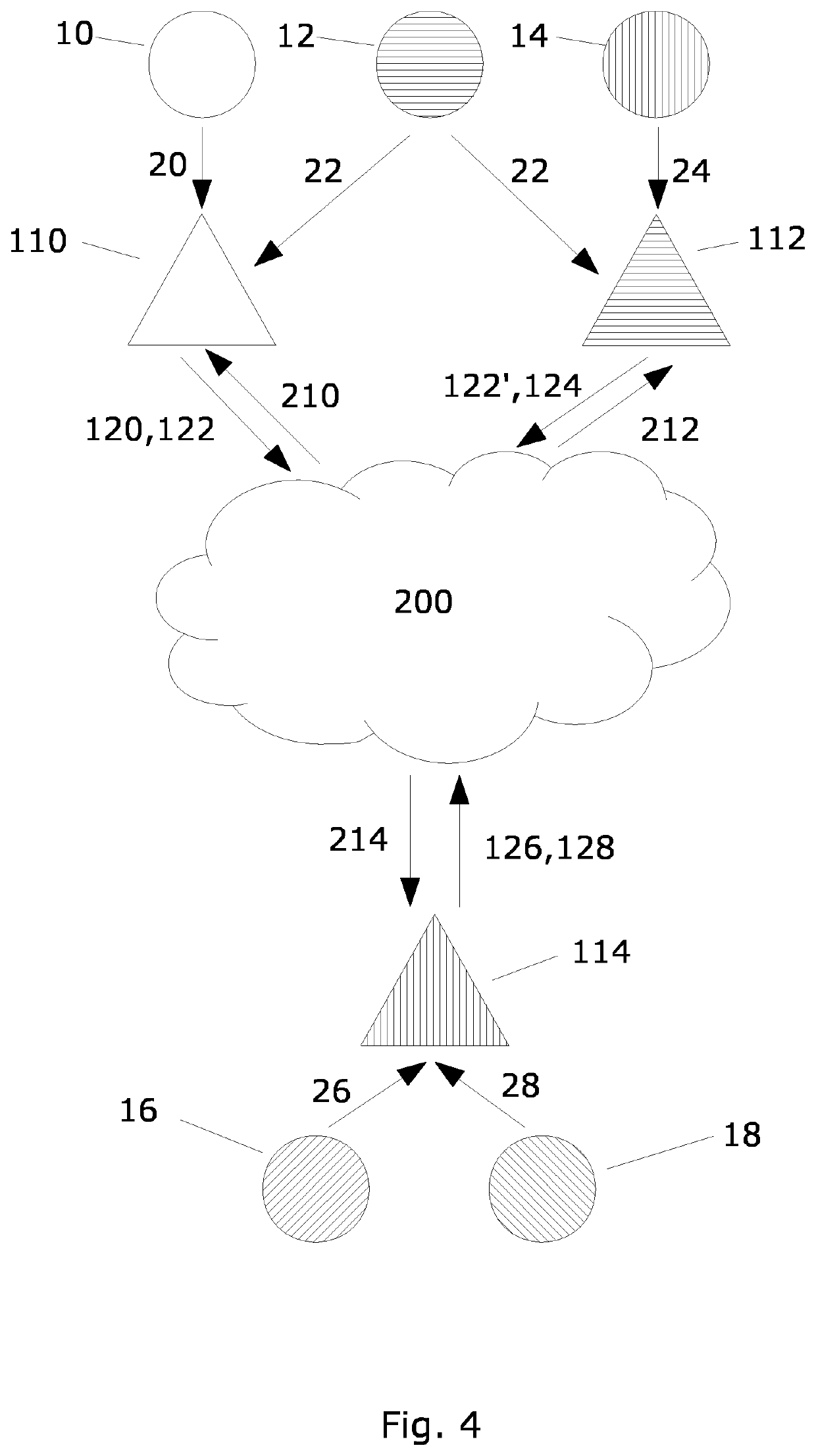 Device, system and methods for tracking animals