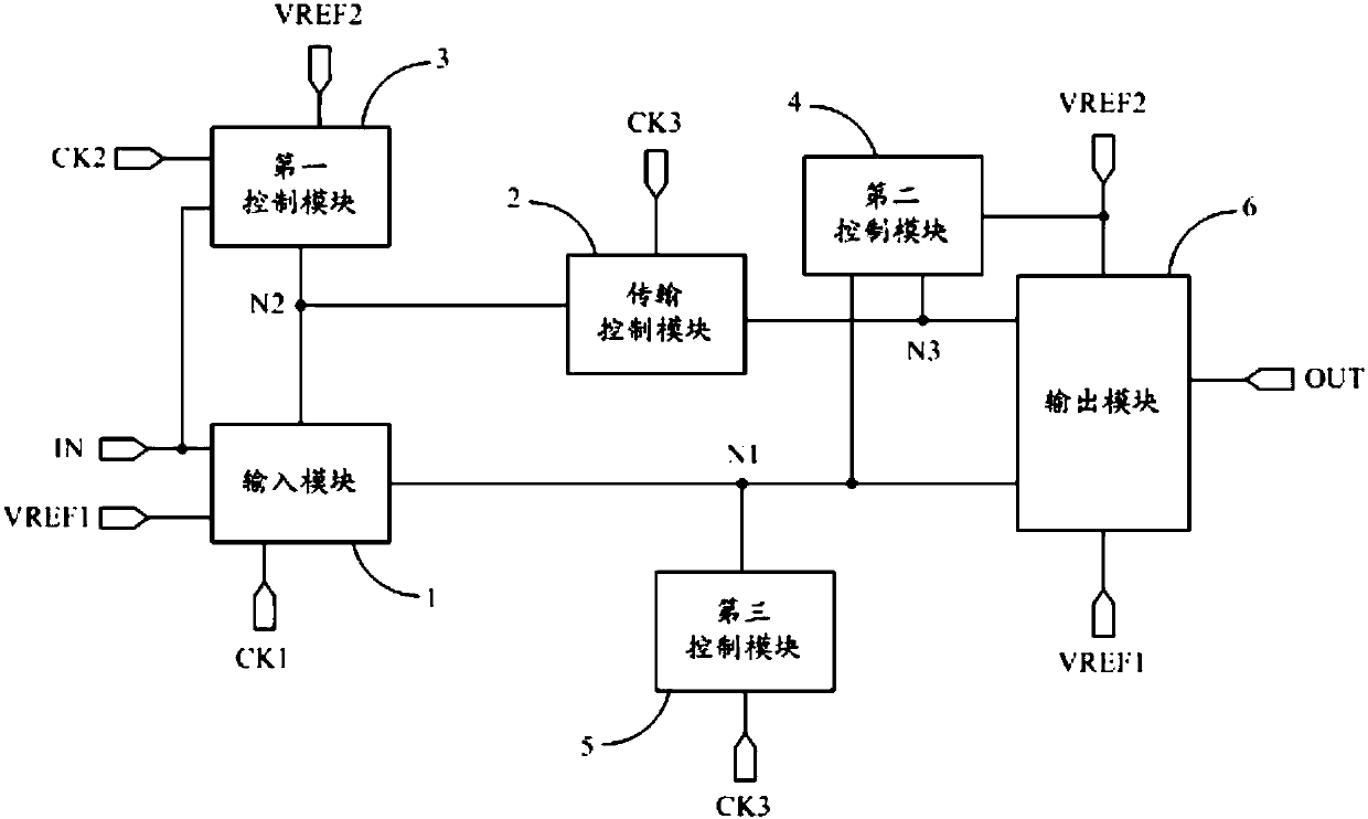 Shift register, driving method thereof, driving control circuit and related device