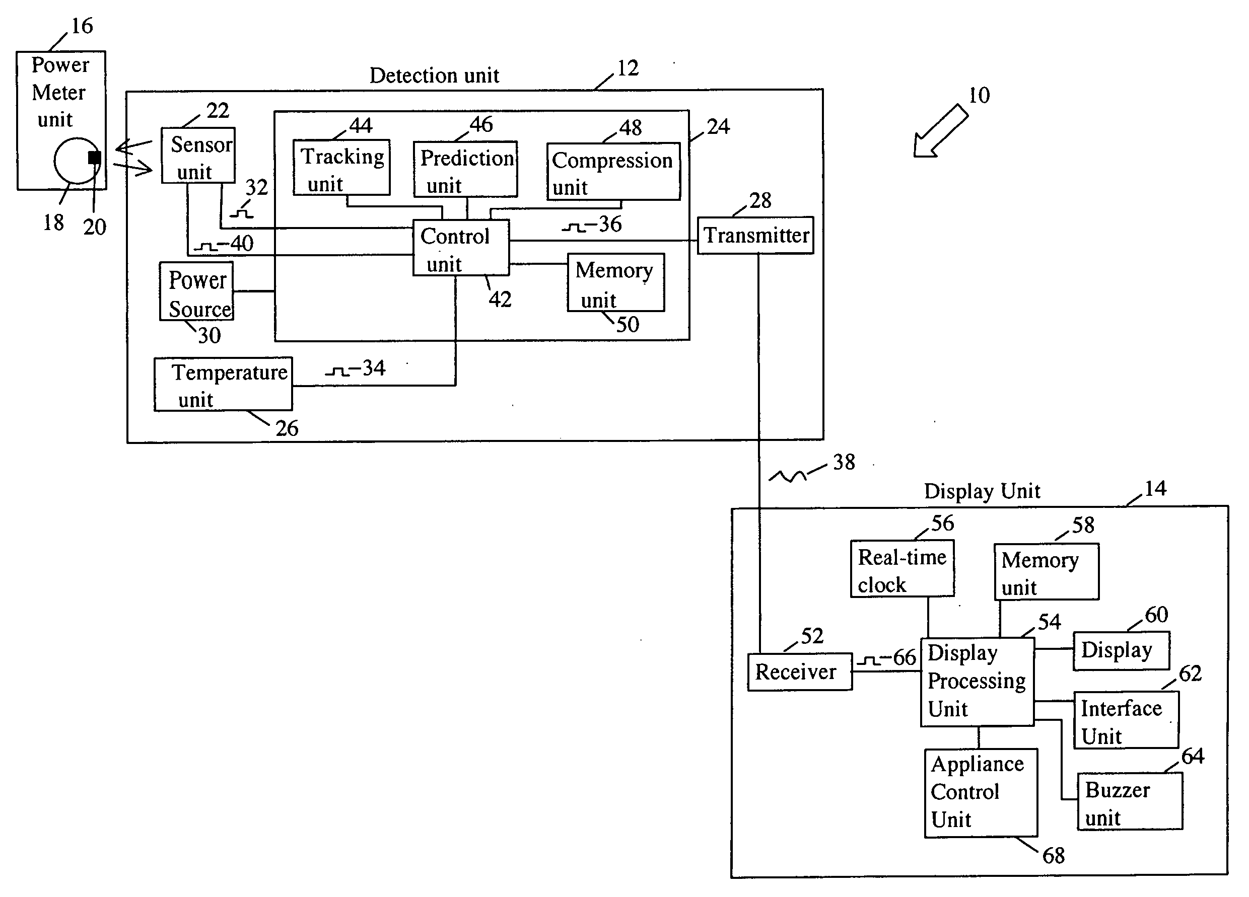 System and method for reading power meters