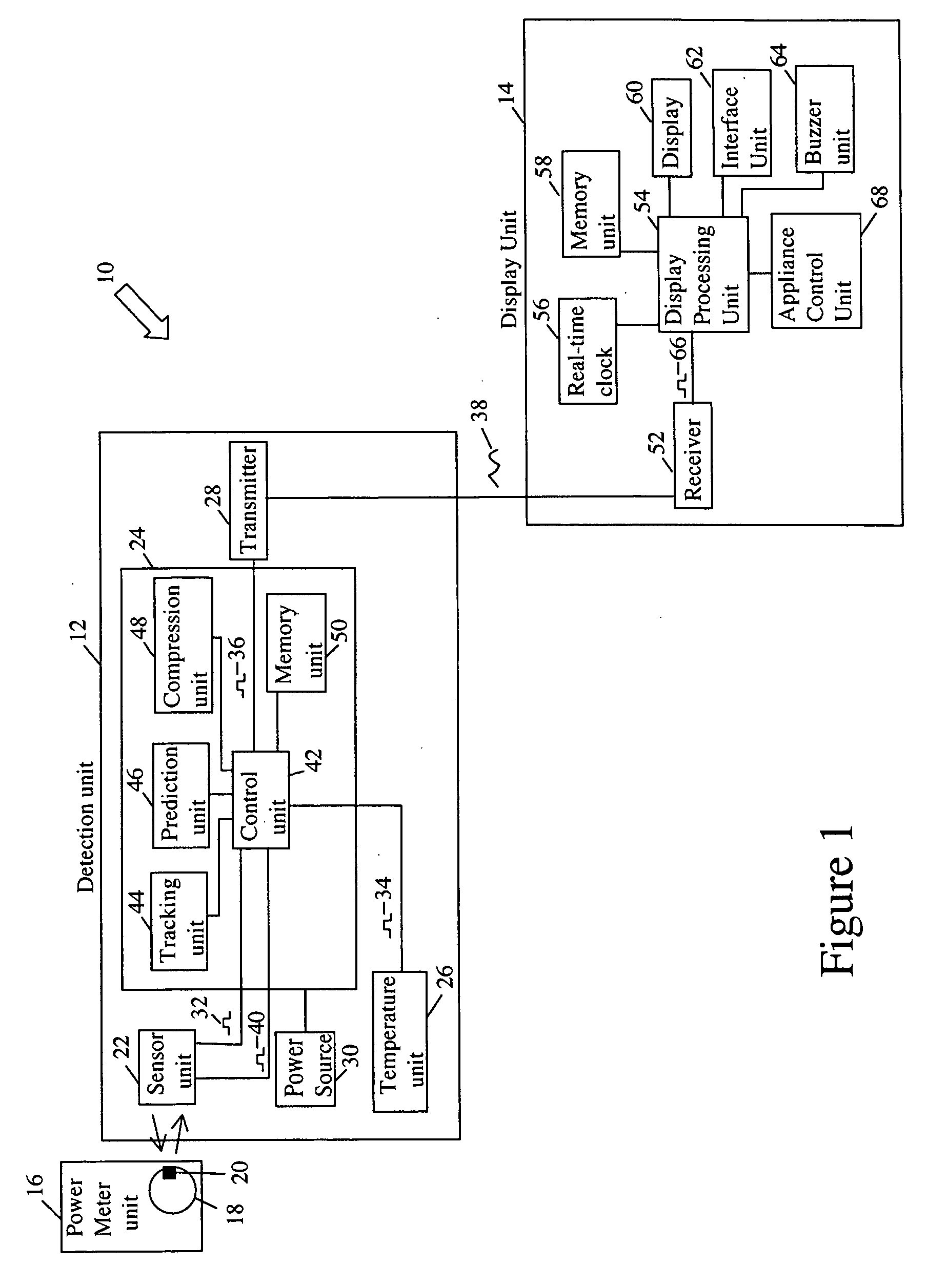 System and method for reading power meters