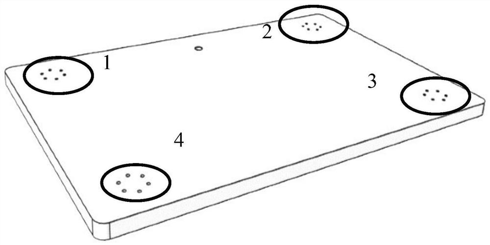 Human body posture stability evaluation method and device