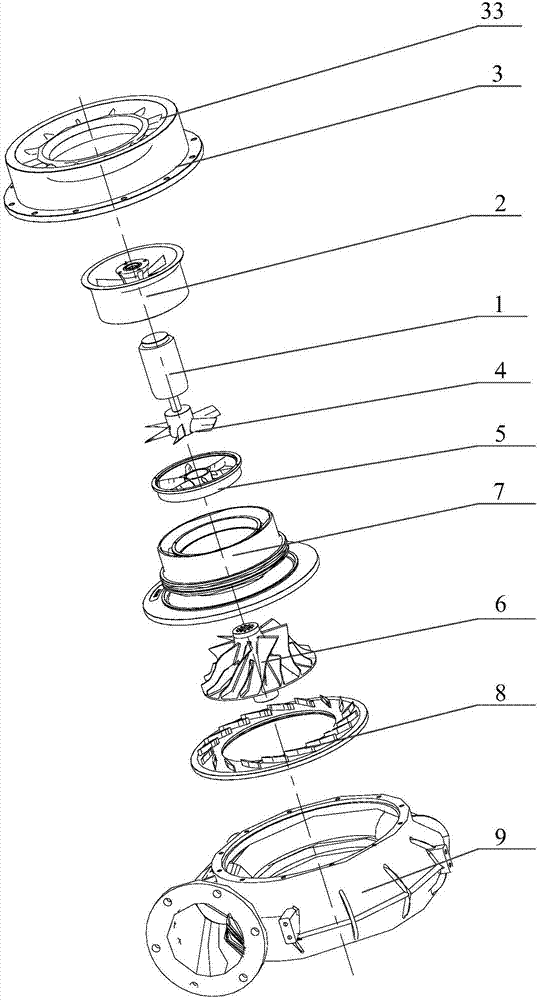 Composite power axial and radial flow gas compressor