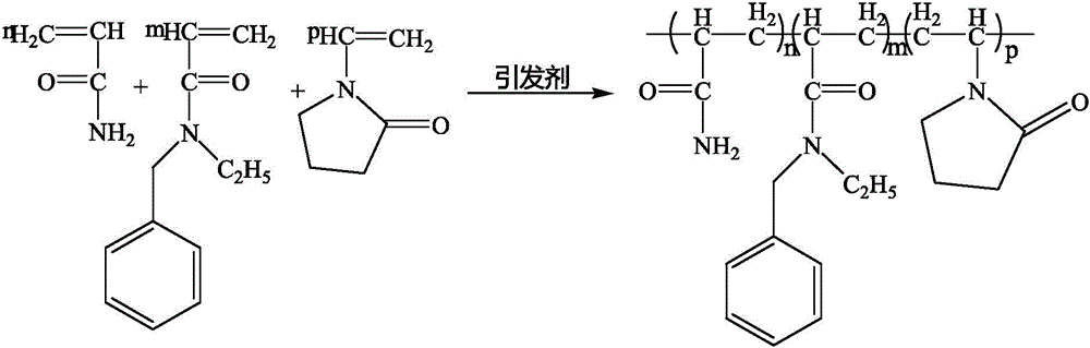 Ternary polymer degreasing agent used for thickened oil thermal production sewage treatment