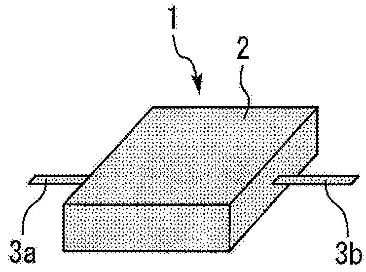 Semiconductor inspection jig