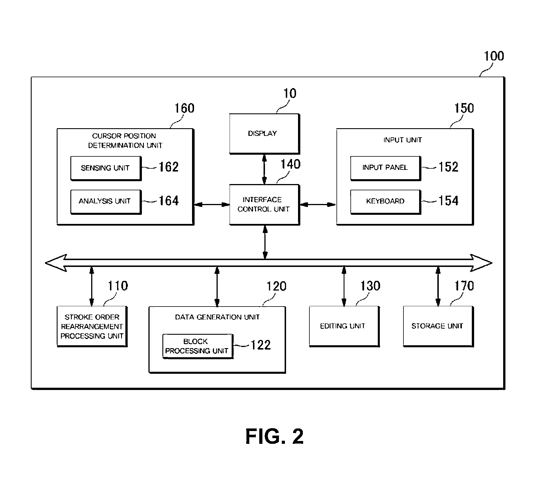 Device and method for editing ink text data