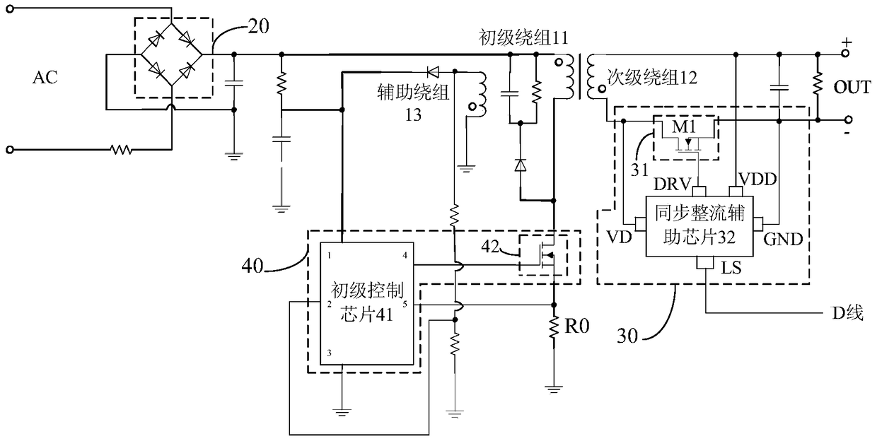 Charging system based on secondary control and its secondary control device