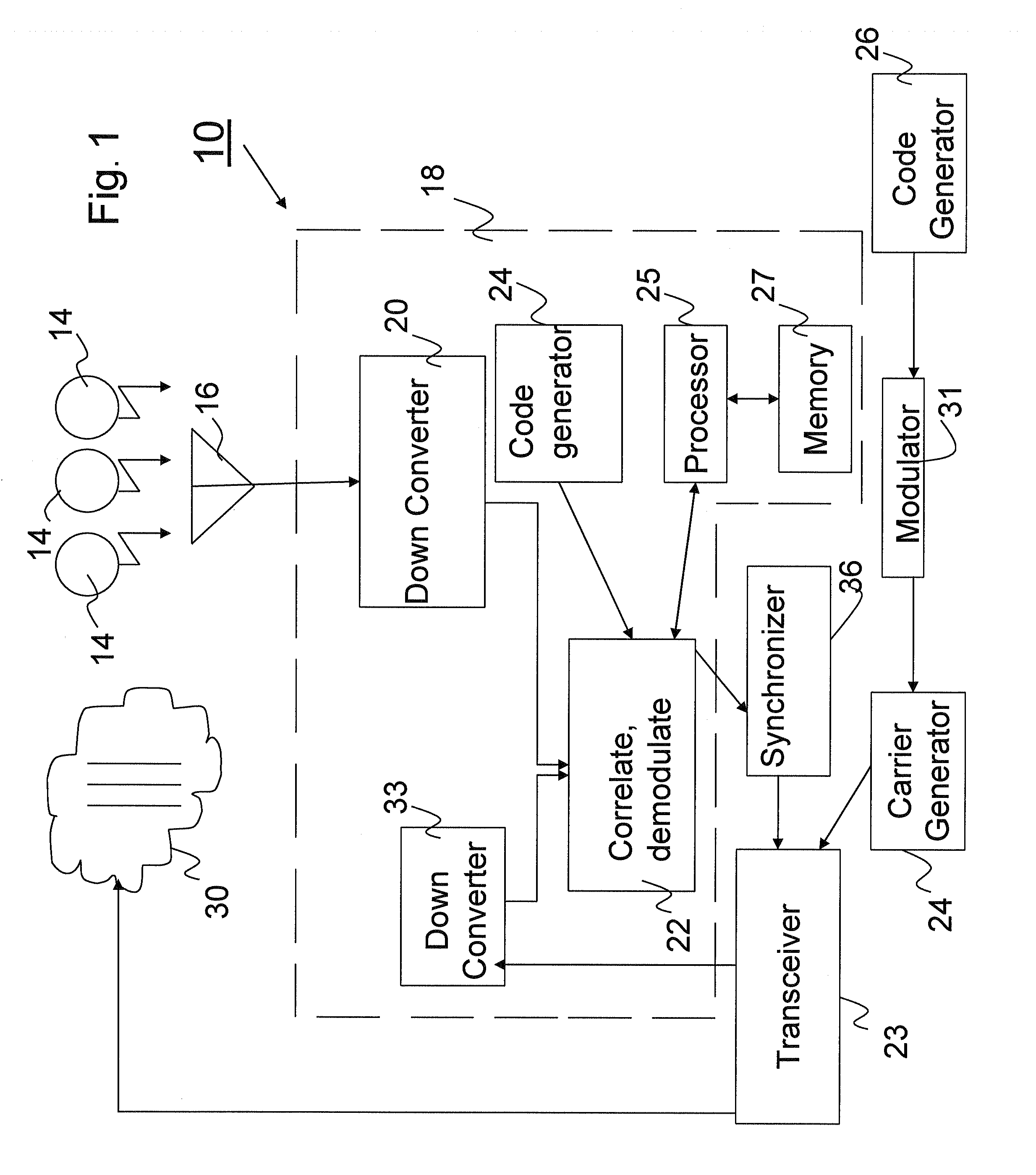 Enhancement of GNSS position determination in poor signal propagation environments