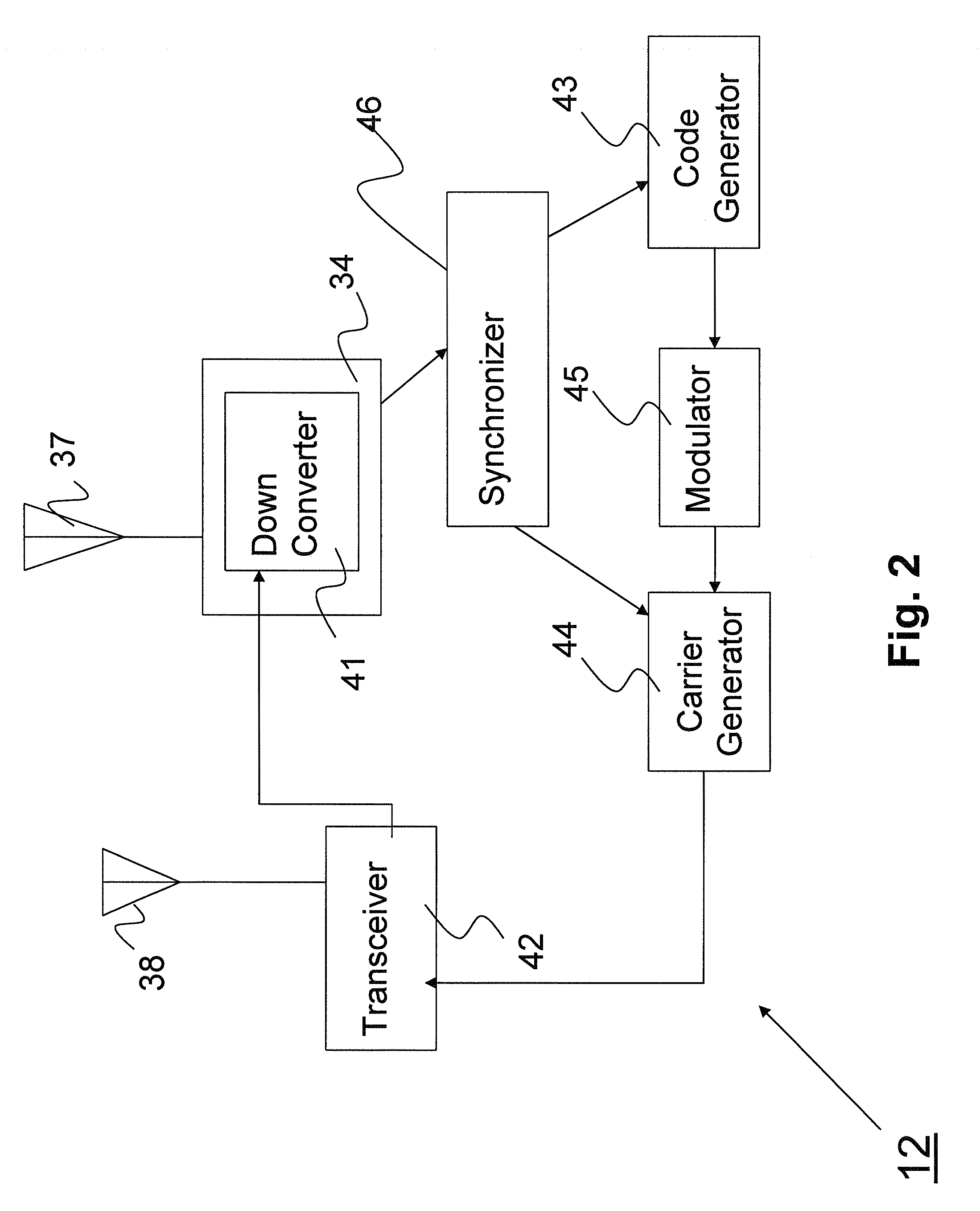 Enhancement of GNSS position determination in poor signal propagation environments