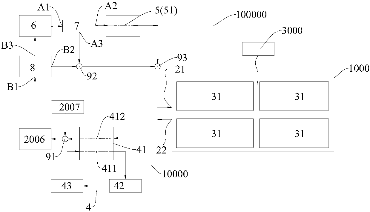 Thermal management system of power battery pack and electric automobile with system