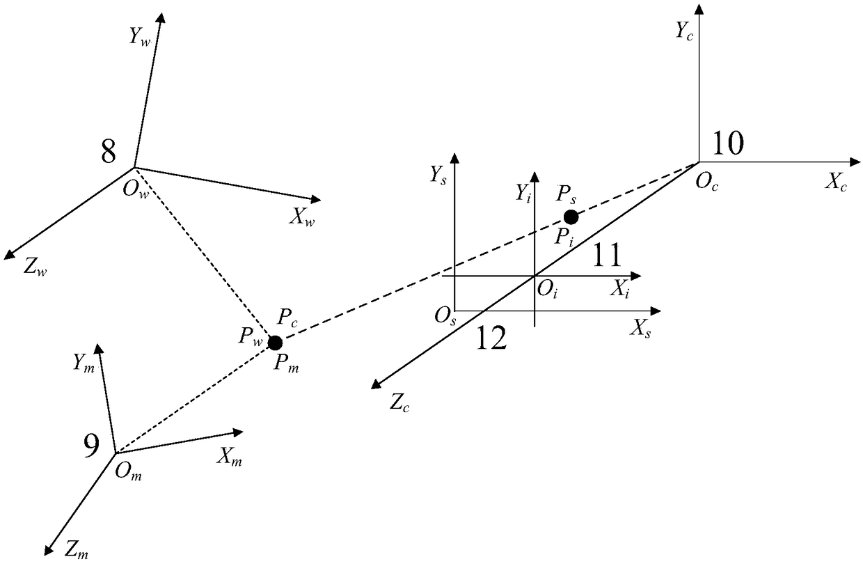 A panoramic three-dimensional registration system and method for augmented reality assembly