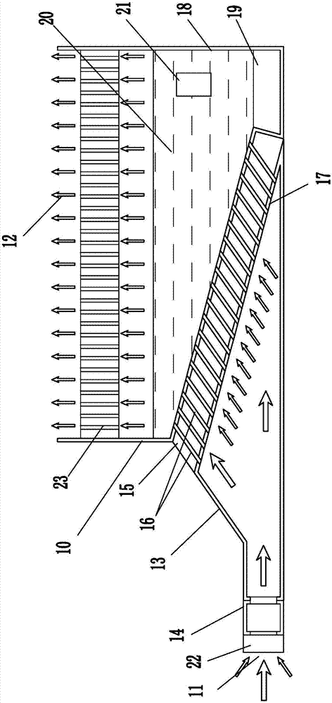 Air purification treatment device