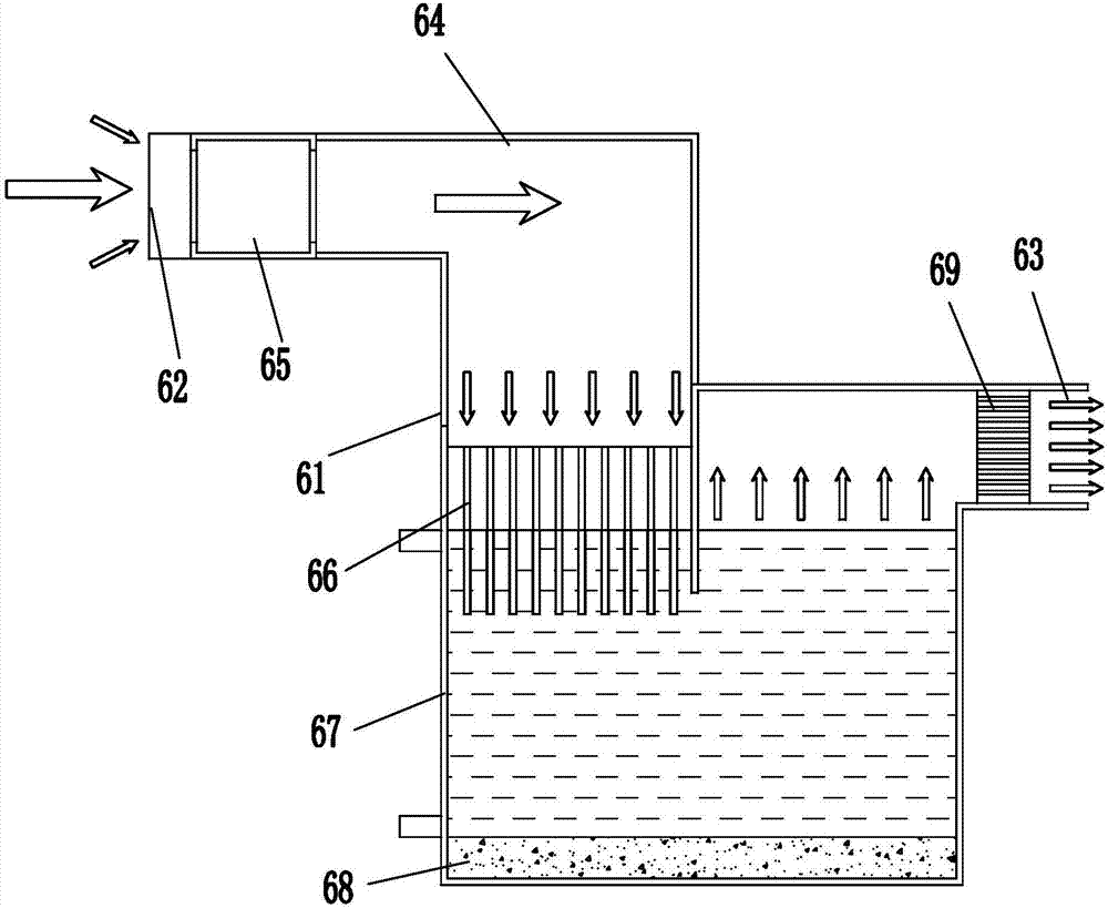 Air purification treatment device