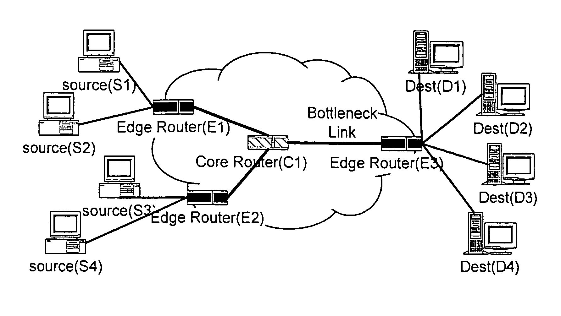 Self-adaptive scheduling method and network element