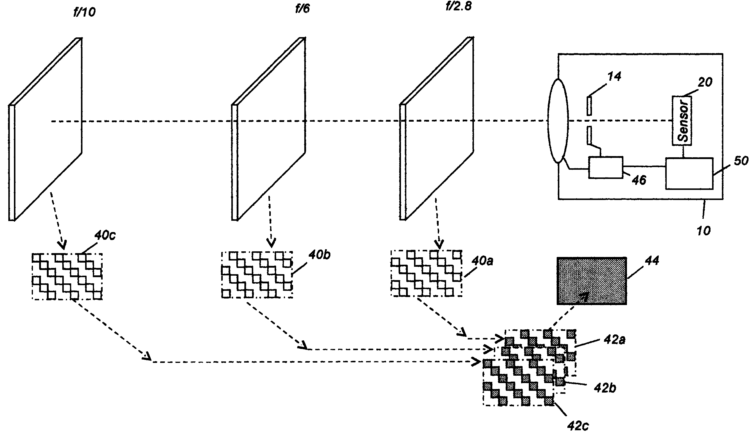 Extended depth of field for image sensor