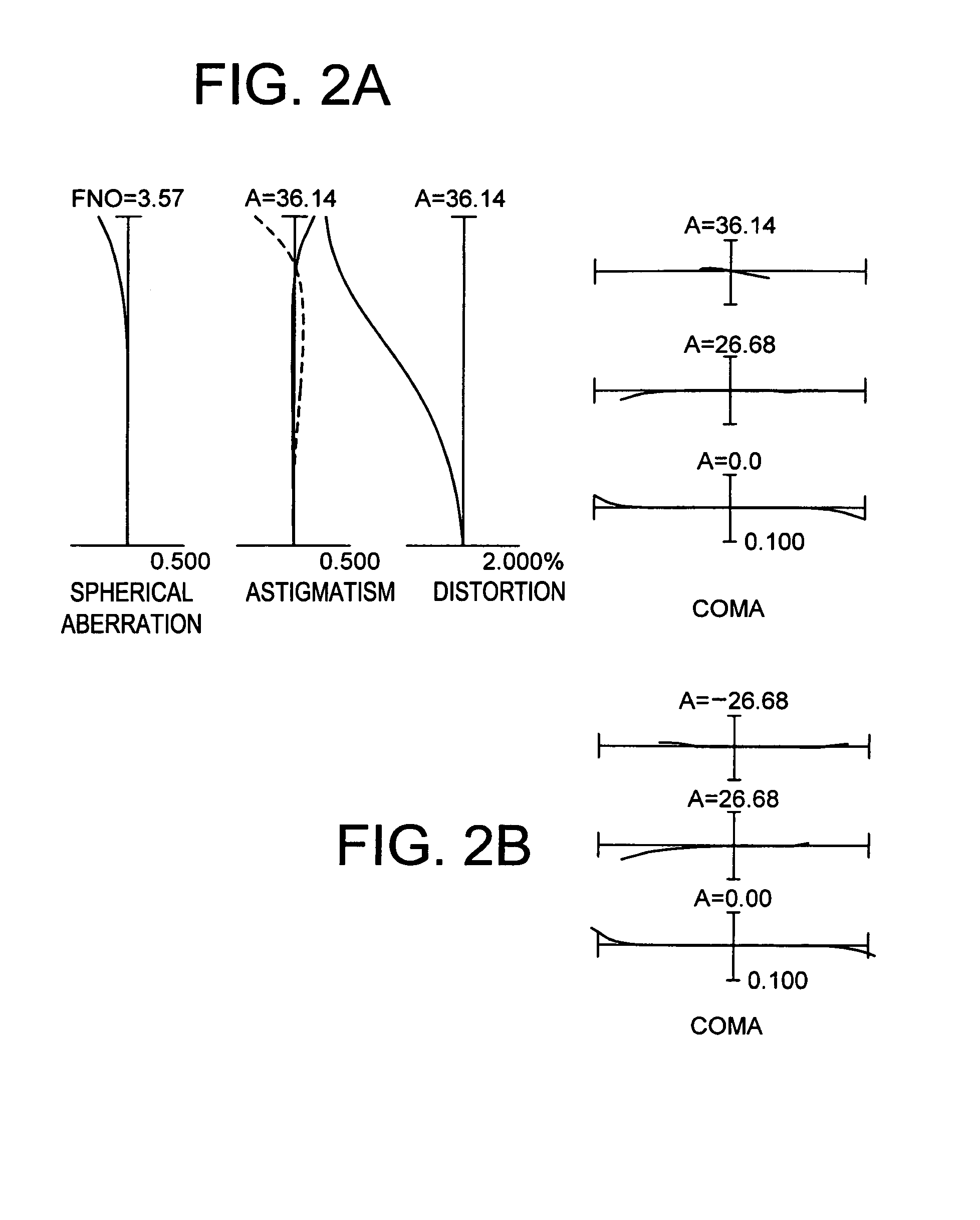 Zoom lens system