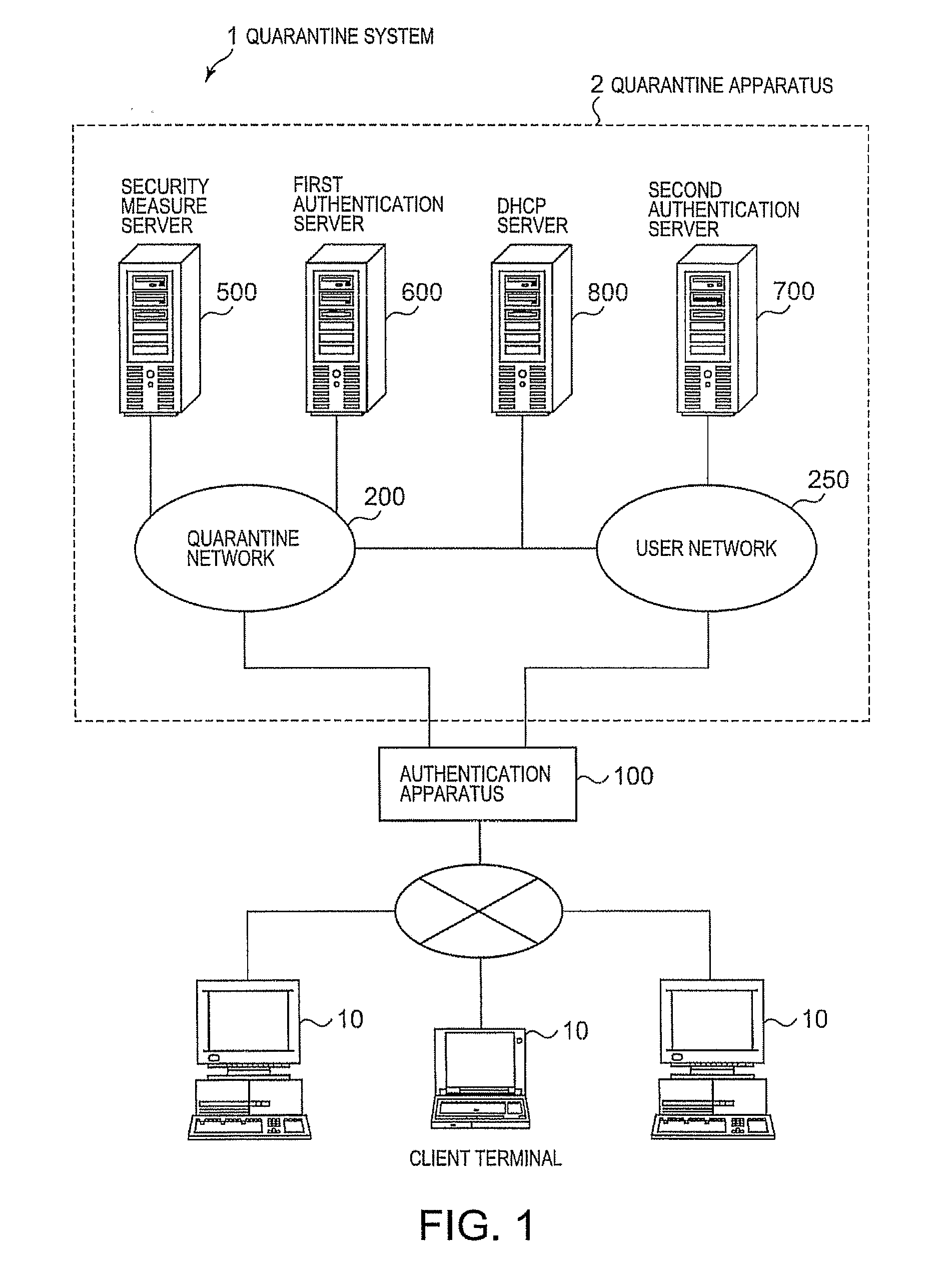 Quarantine Method and System