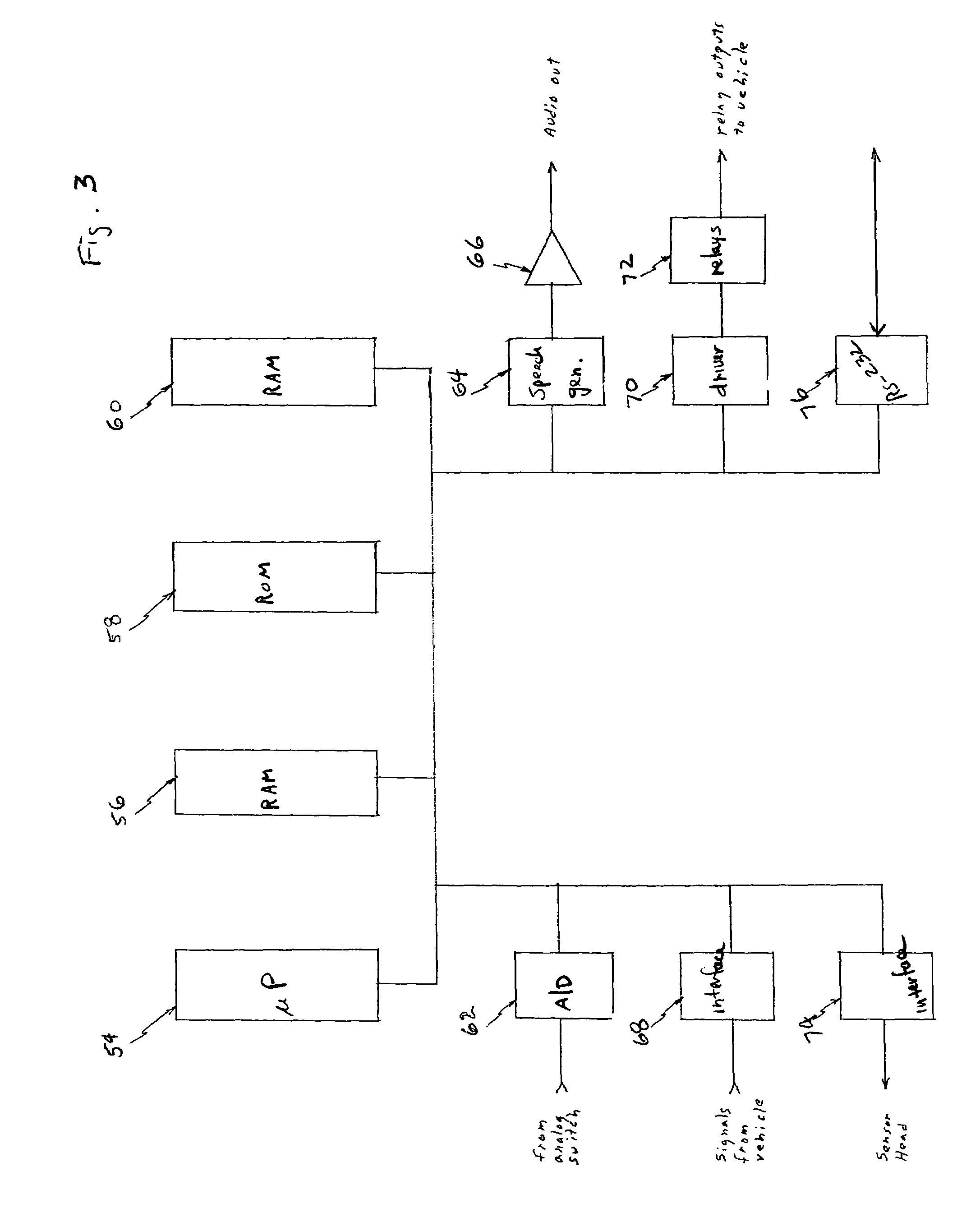 Ignition interlock device and method