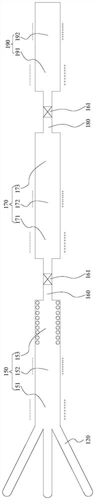 A method for separating and enriching platelets, a drug testing method for platelet-acting drugs, and a drug testing chip