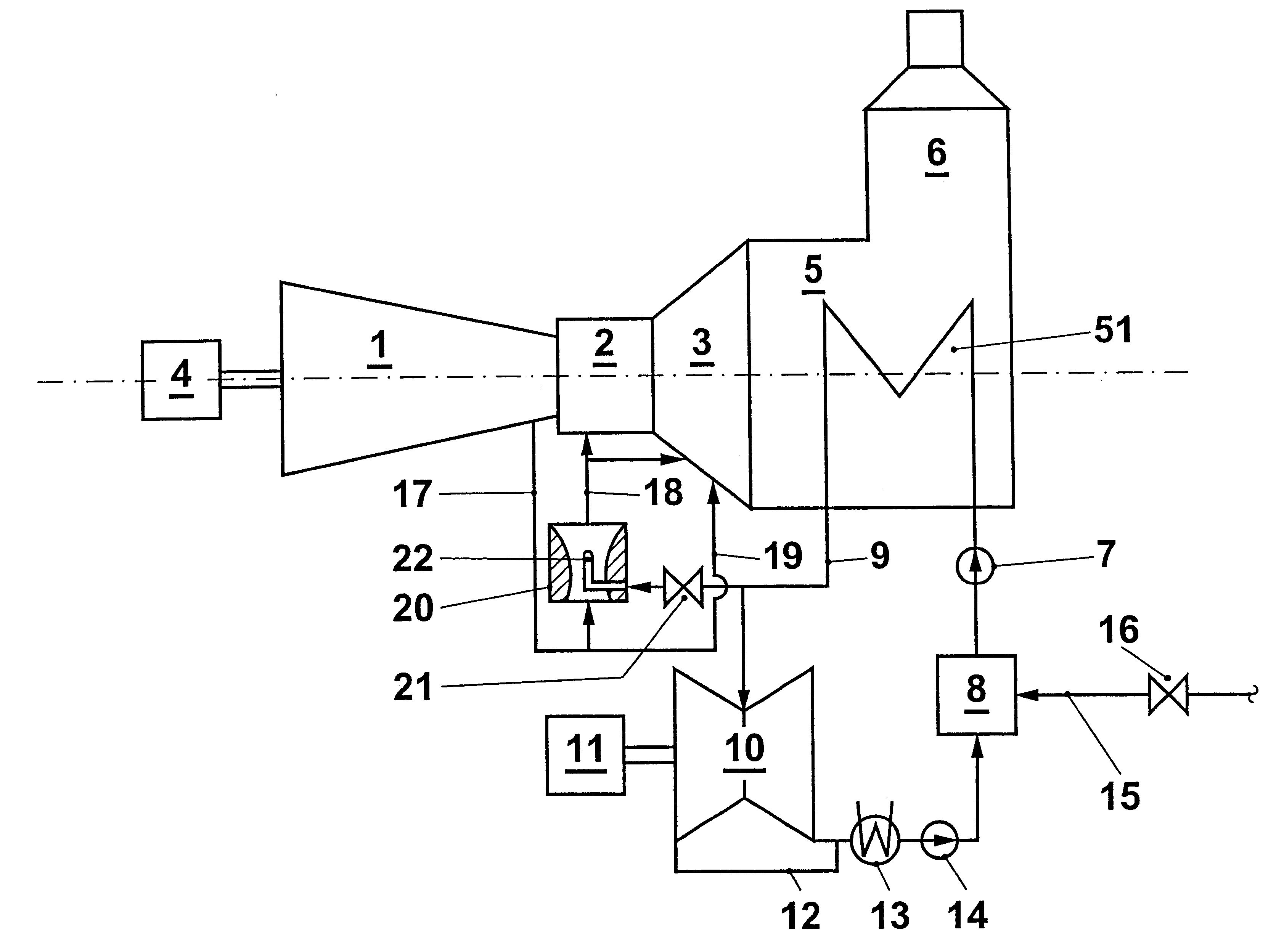 Gas turbine set