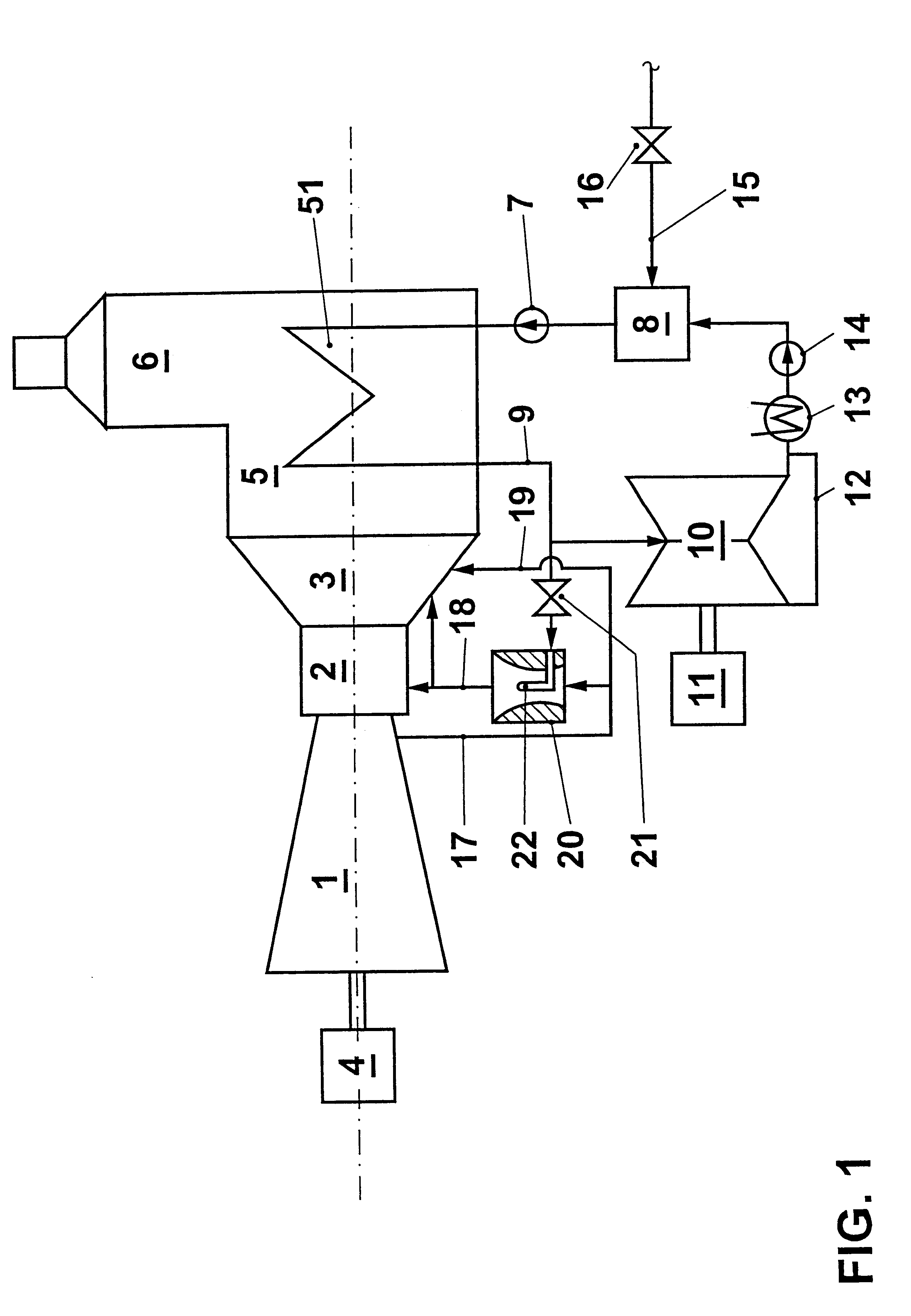 Gas turbine set