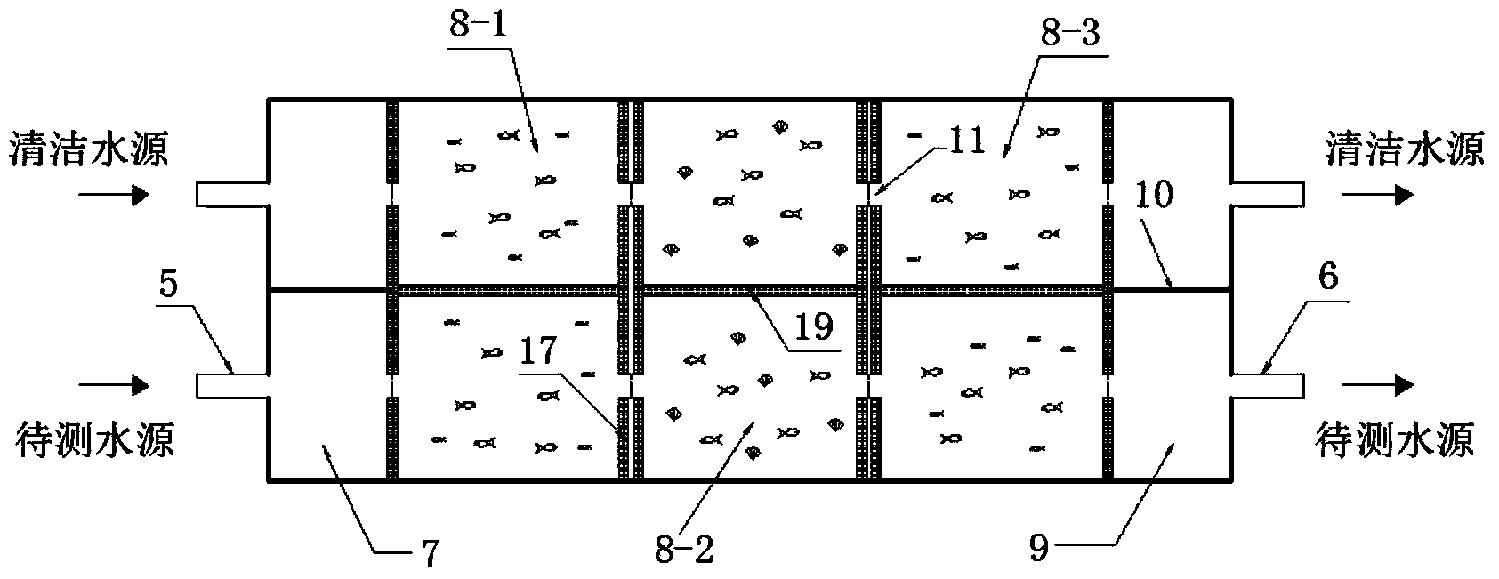 Early warning device and method for identifying sudden water pollution based on biotic population module