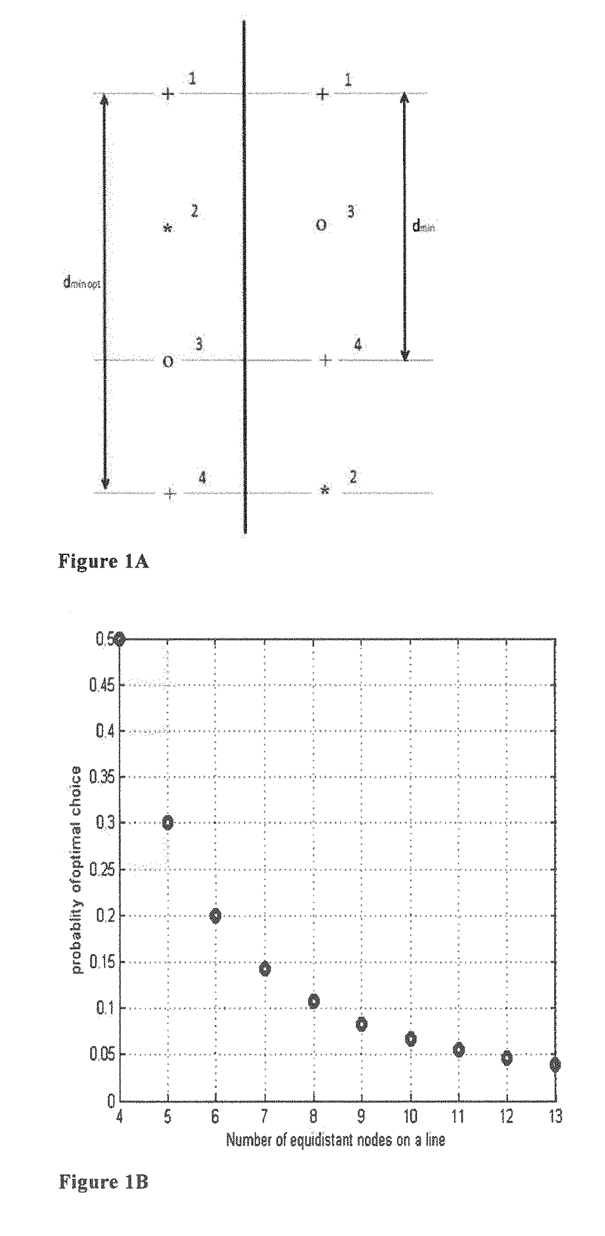 Channel selection in unlicensed bands using peer-to-peer communication via the backhaul network