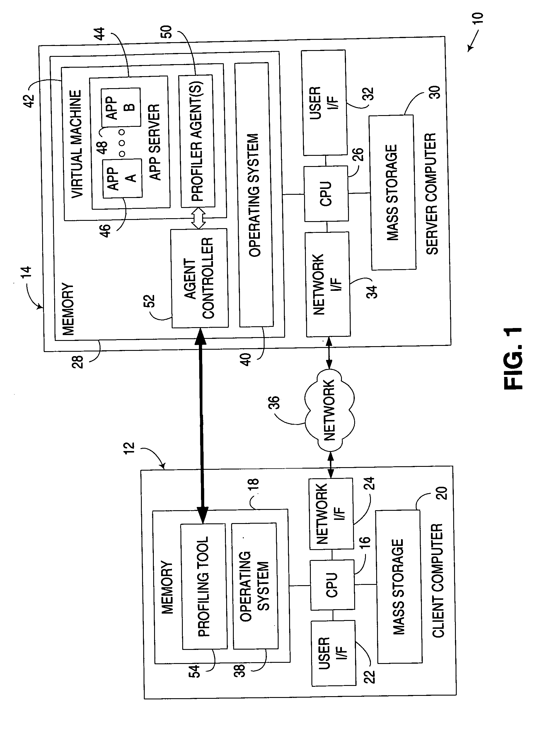 Selective profiling of program code executing in a runtime environment