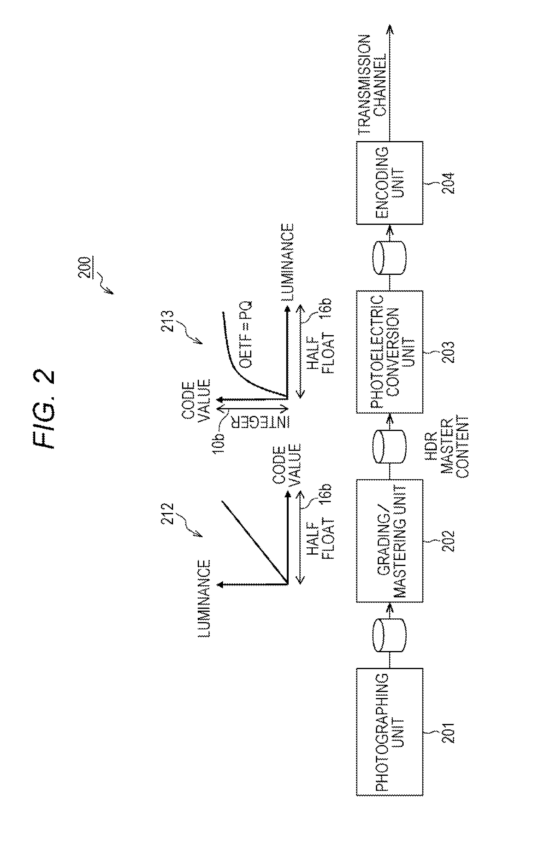 Image processing apparatus and image processing method