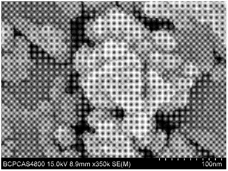 Reduction processing method for synthesizing lithium iron phosphate materials