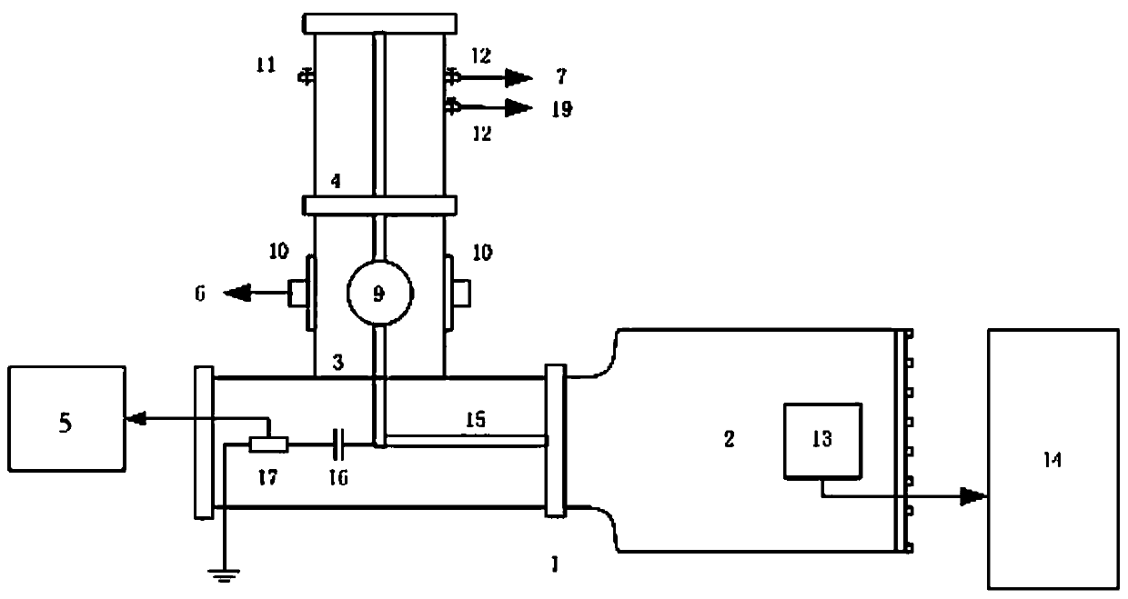 A performance detection device for intelligent components of gis combined electrical appliances