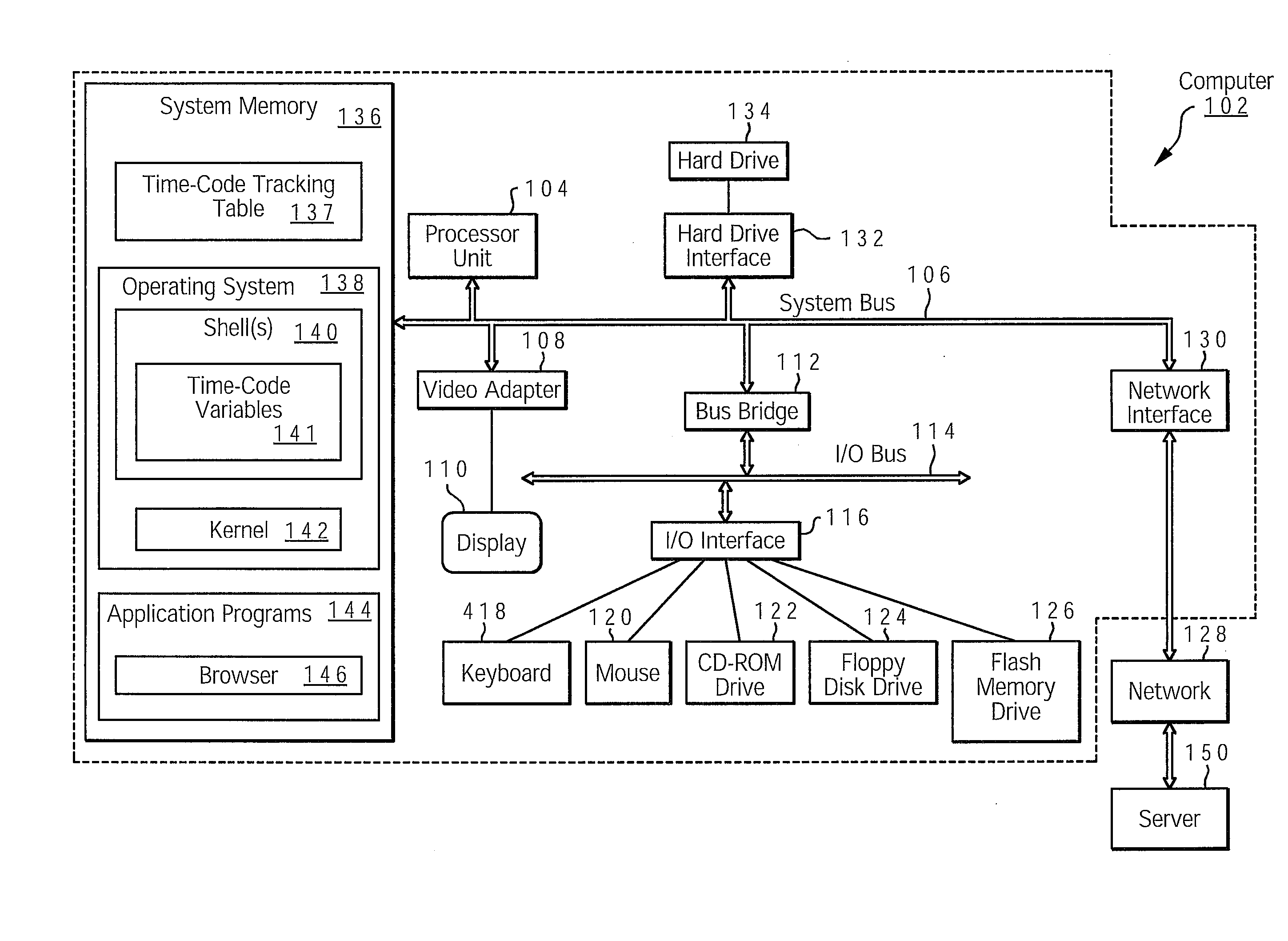 Method and system for timing code execution in a korn shell script