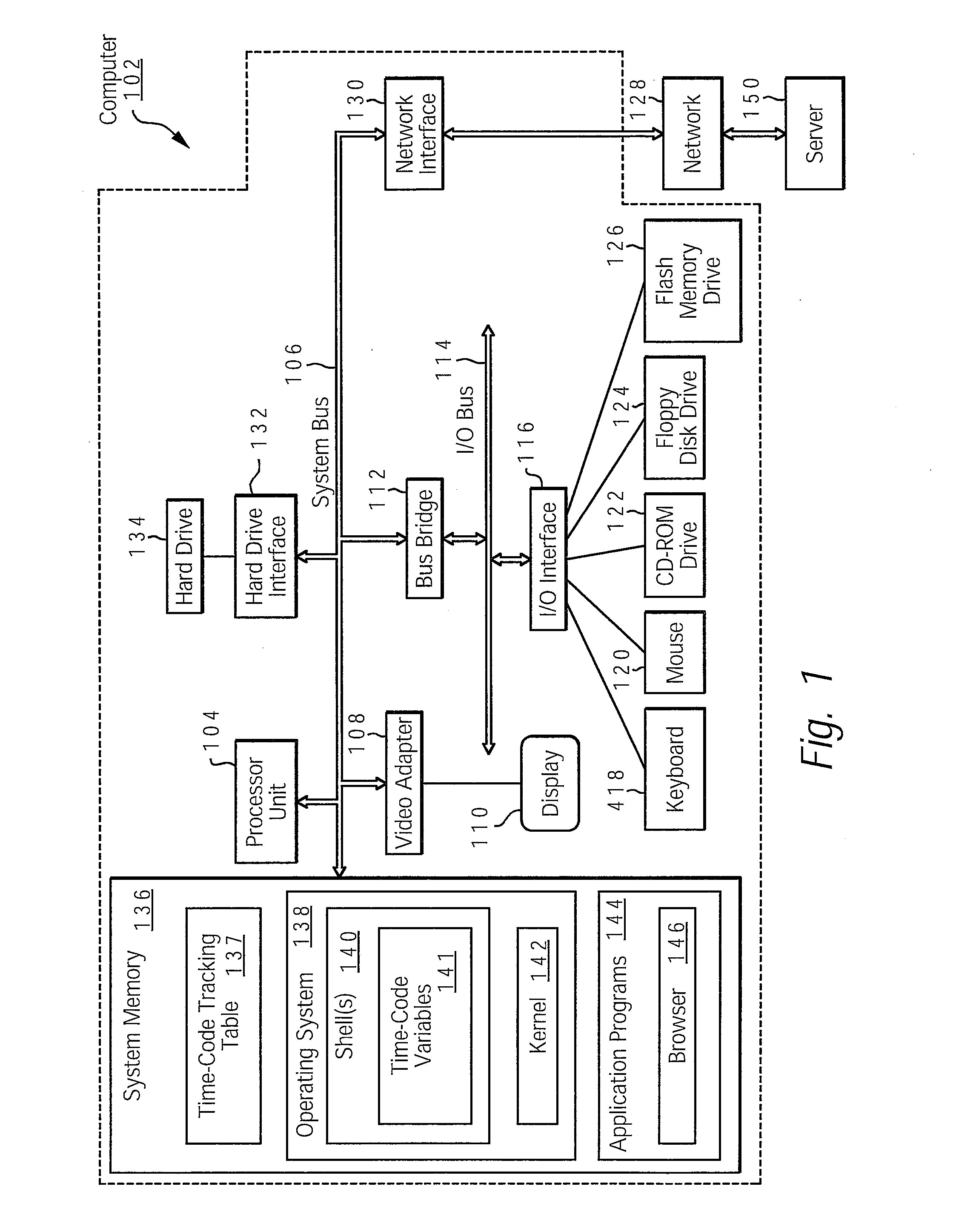 Method and system for timing code execution in a korn shell script