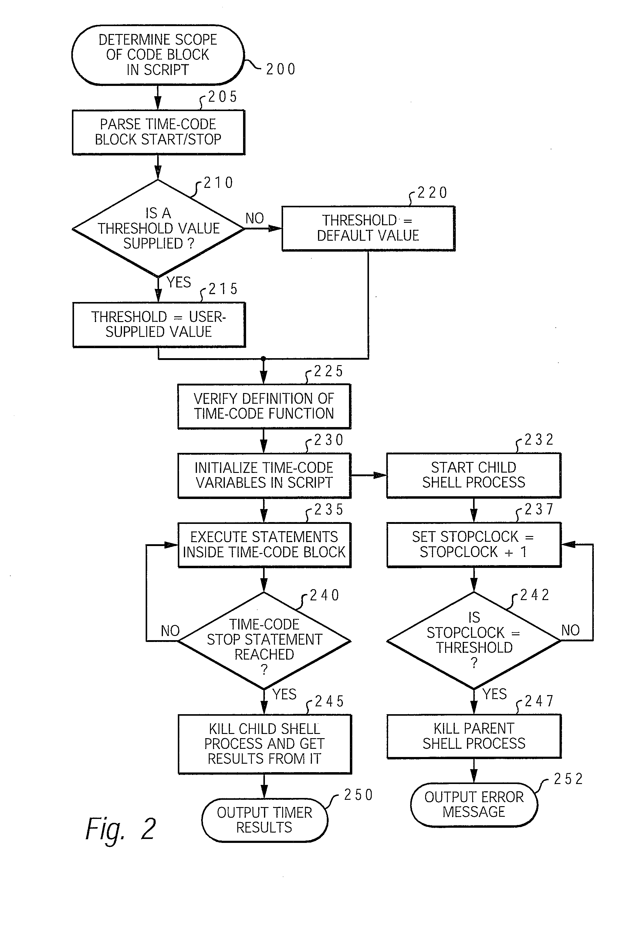 Method and system for timing code execution in a korn shell script