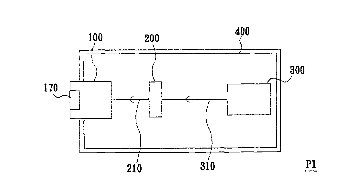 Lens regulation module