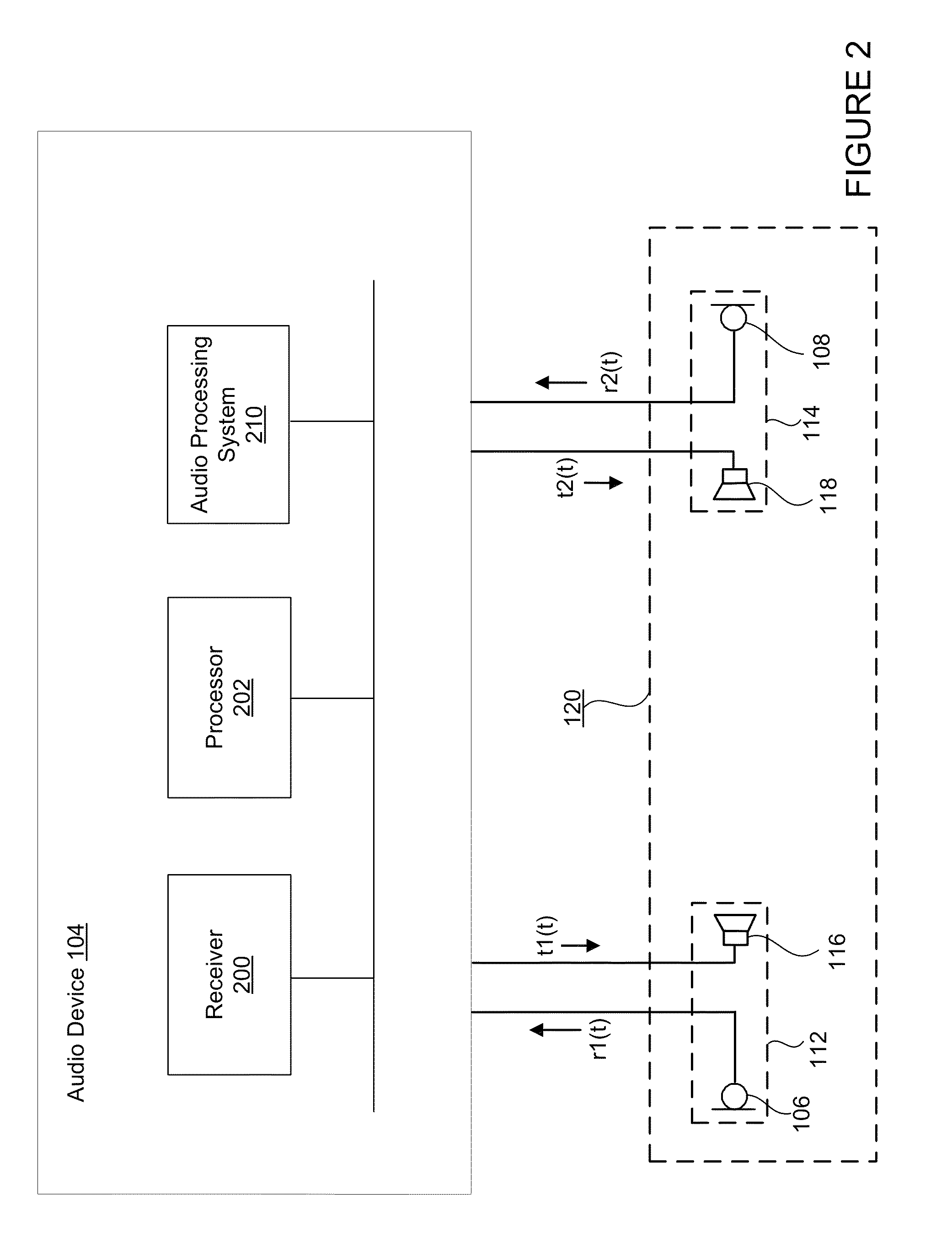 Direction-aware active noise cancellation system