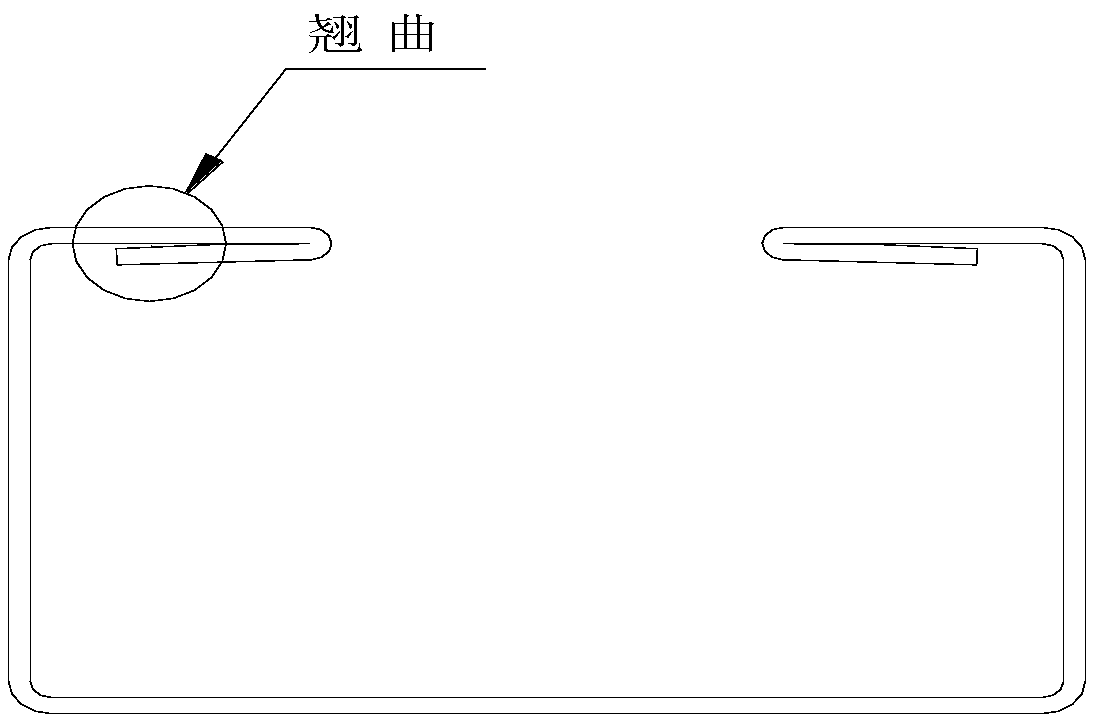 A design process for producing folded edge profiles