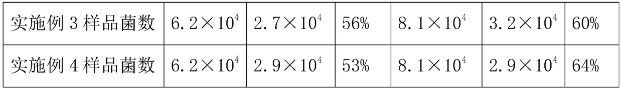 A kind of negative ion health viscose fiber fabric