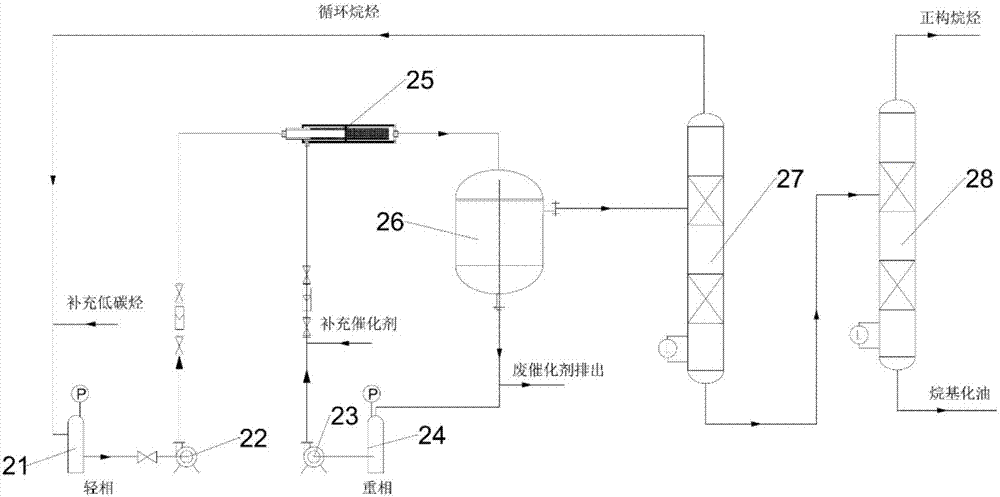 Microreactor and system for liquid-liquid multi-phase reaction and liquid acid alkylation method