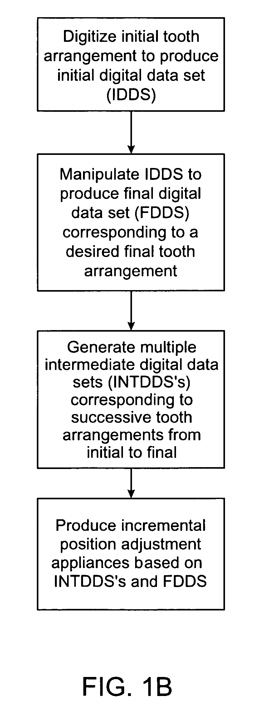 Systems and methods for improved engagement between aligners and teeth