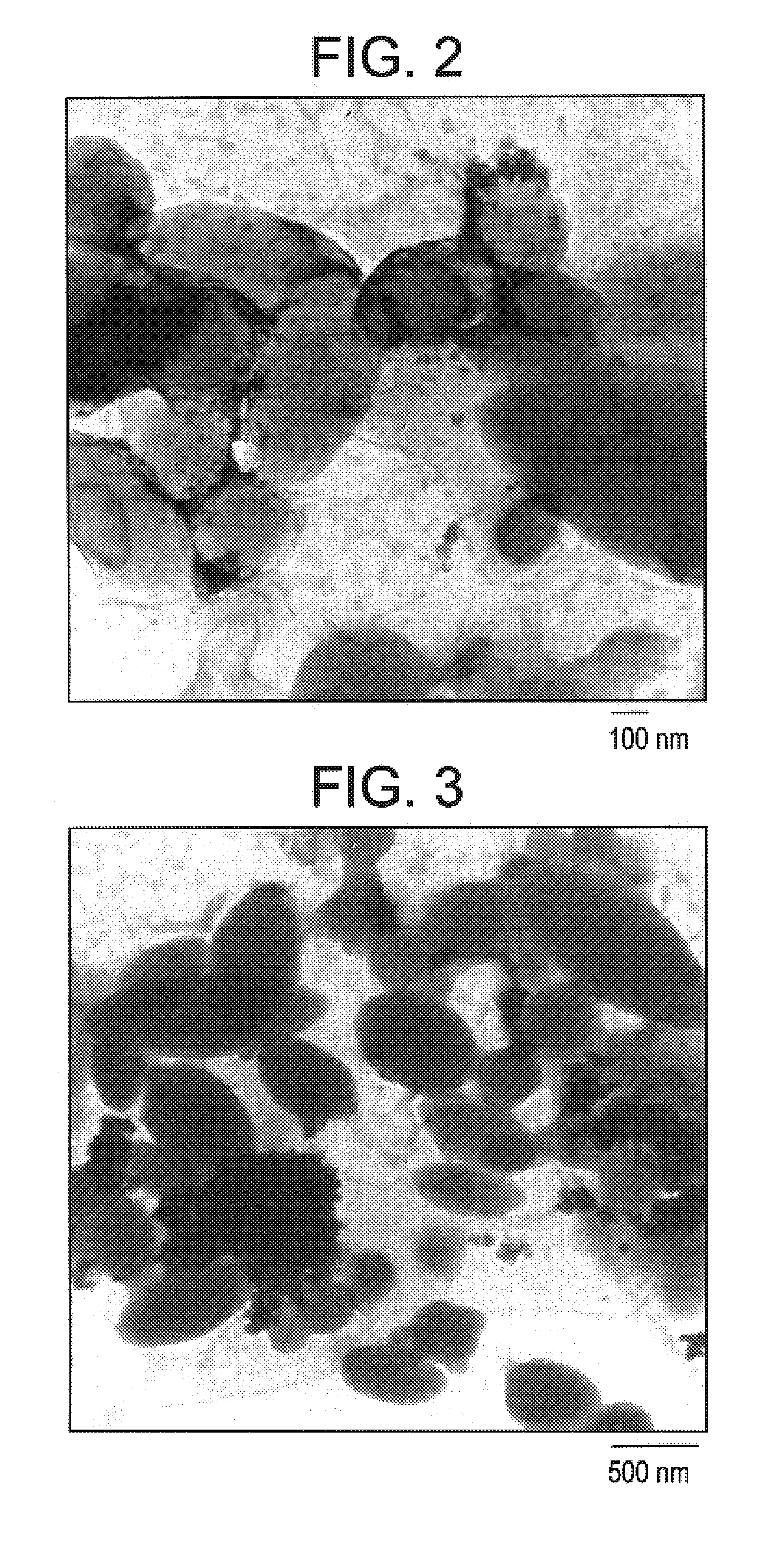 Polymeric encapsulation of nanoparticles