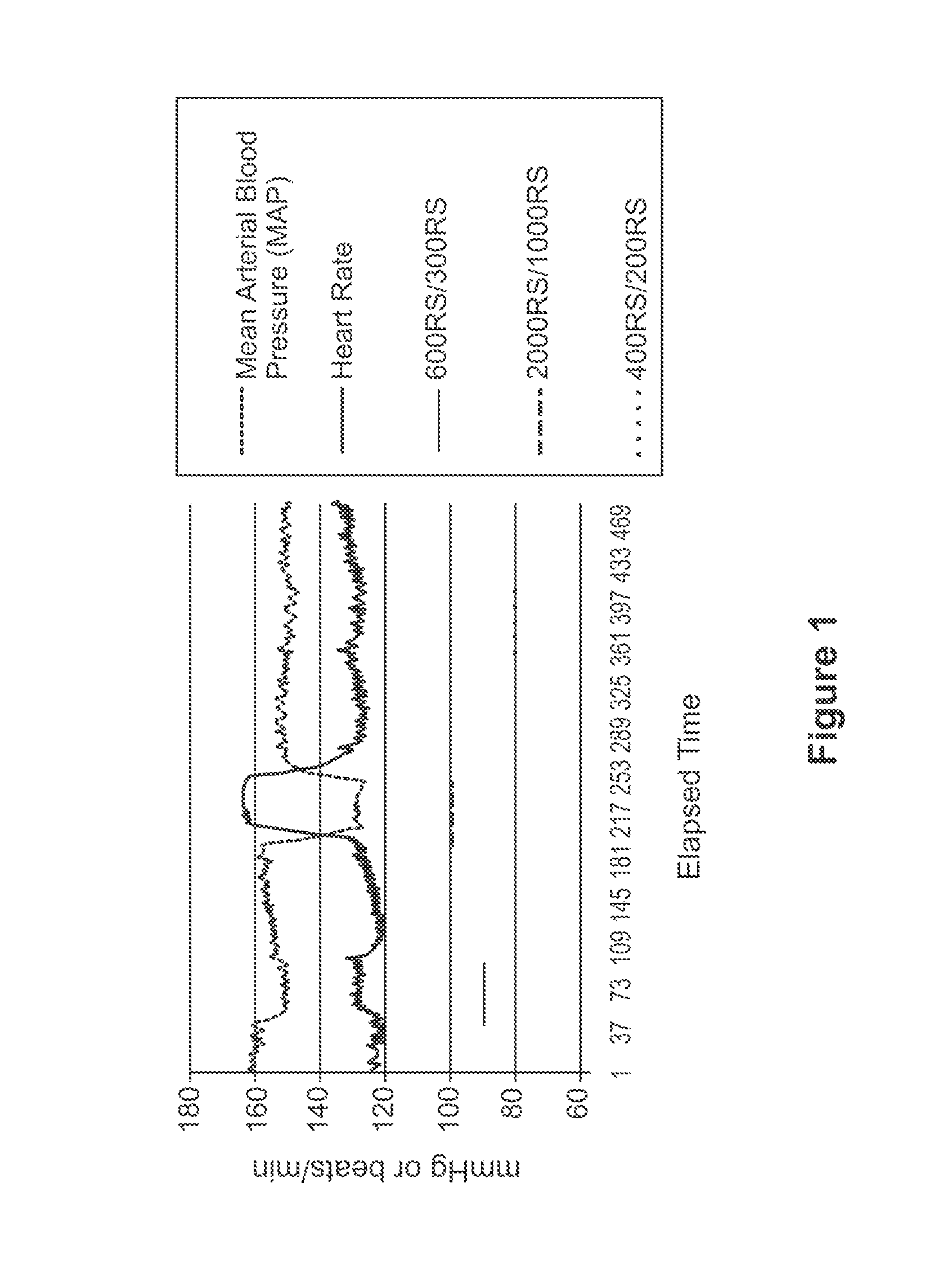 Methods for treating tachycardia and/or controlling heart rate while minimizing and/or controlling hypotension