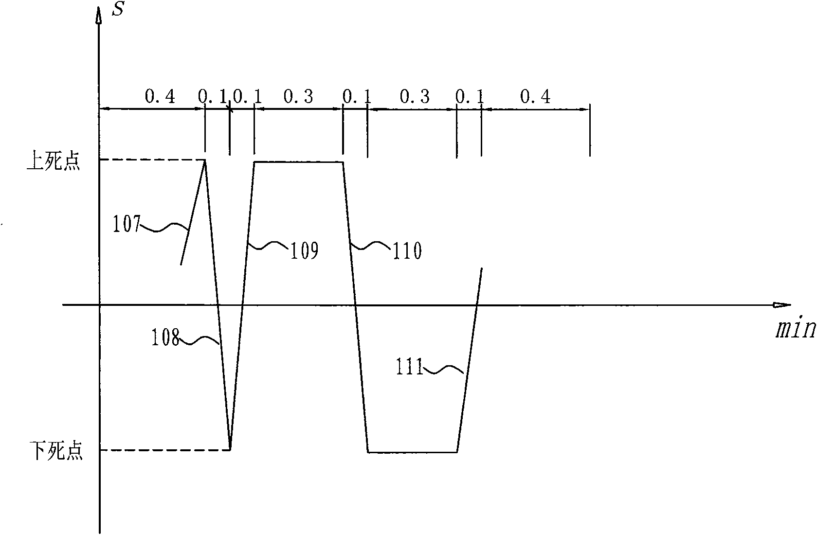 Intelligent testing method of lifter and testing device