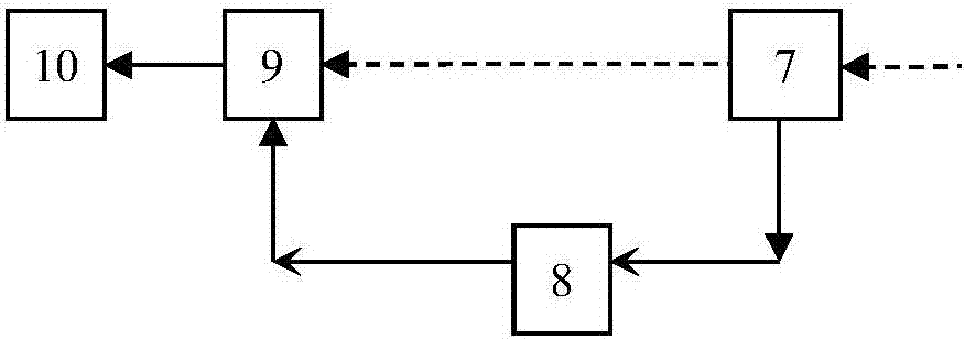 Steady-state data-based SCADA telemetry wrong data on-line detection system