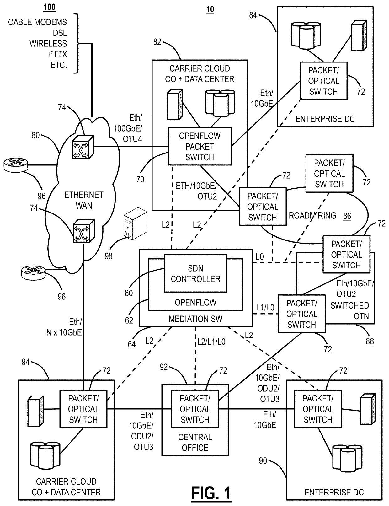 Data network and execution environment replication for network automation and network applications