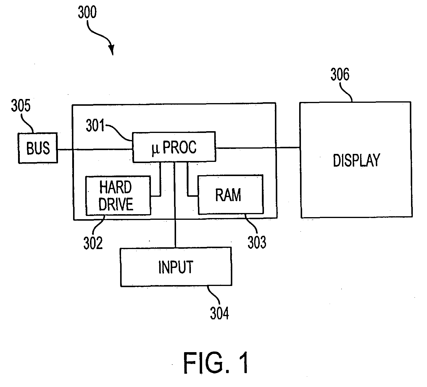 Method and apparatus for modeling and executing deferred award instrument plan