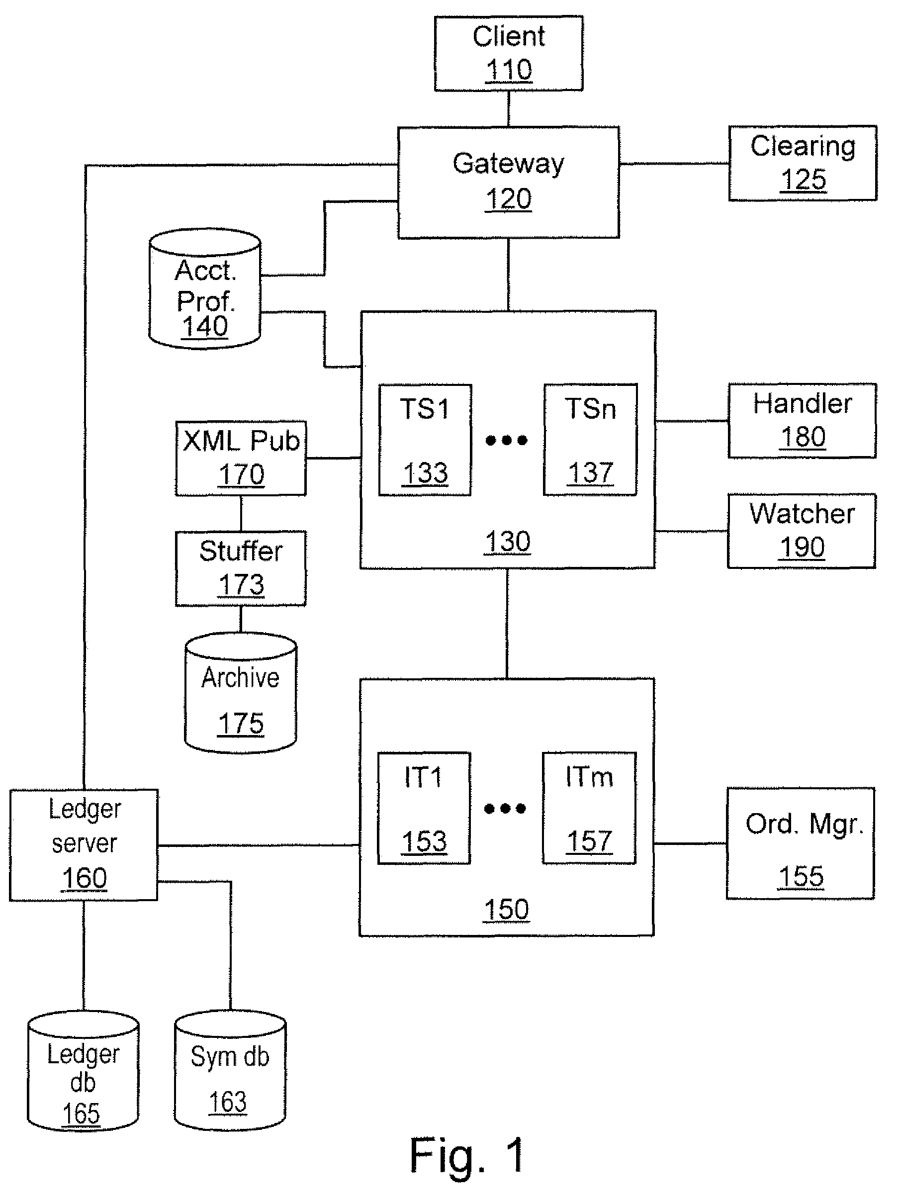 Order management system and method for electronic securities trading